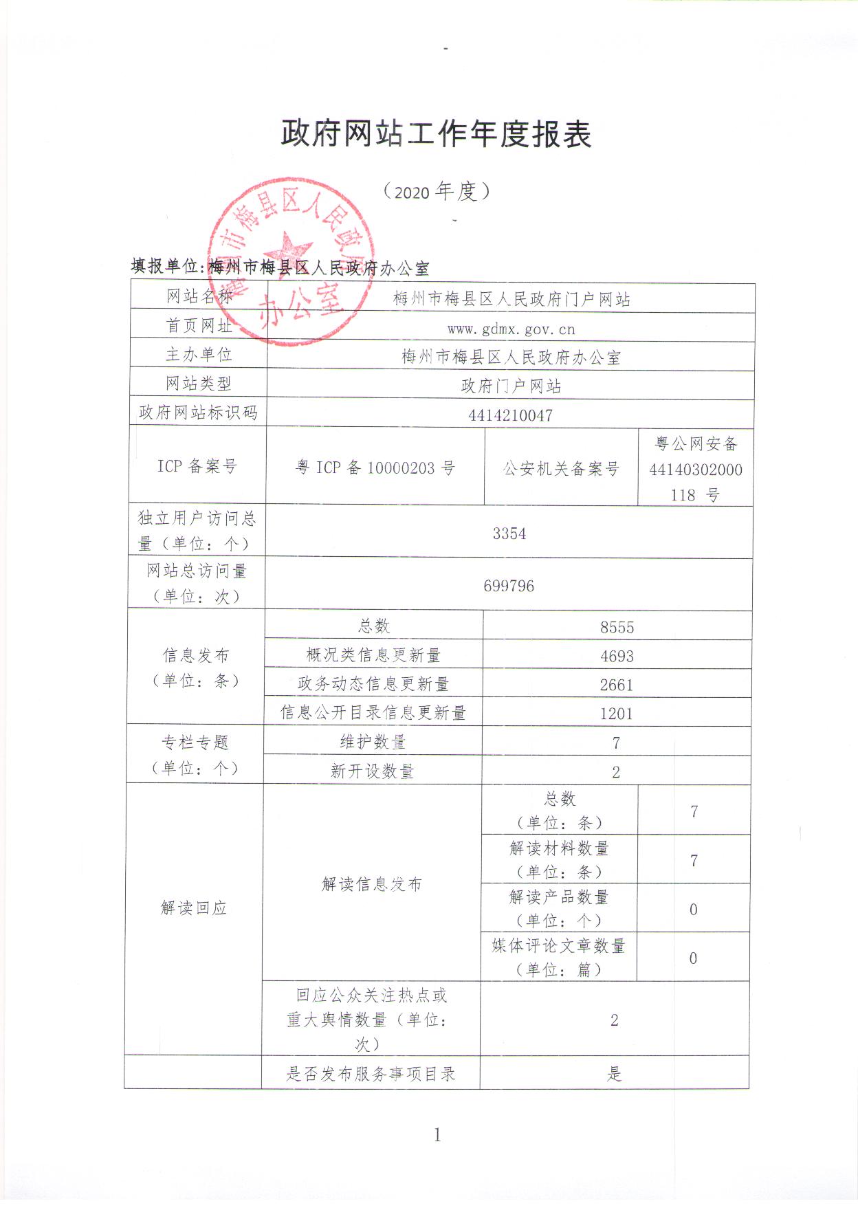 政府網(wǎng)站年度報(bào)表1.jpg