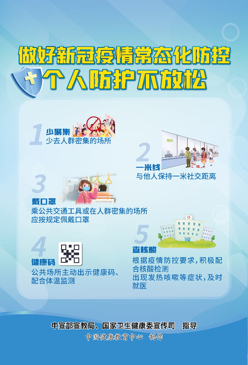防疫宣傳（一）