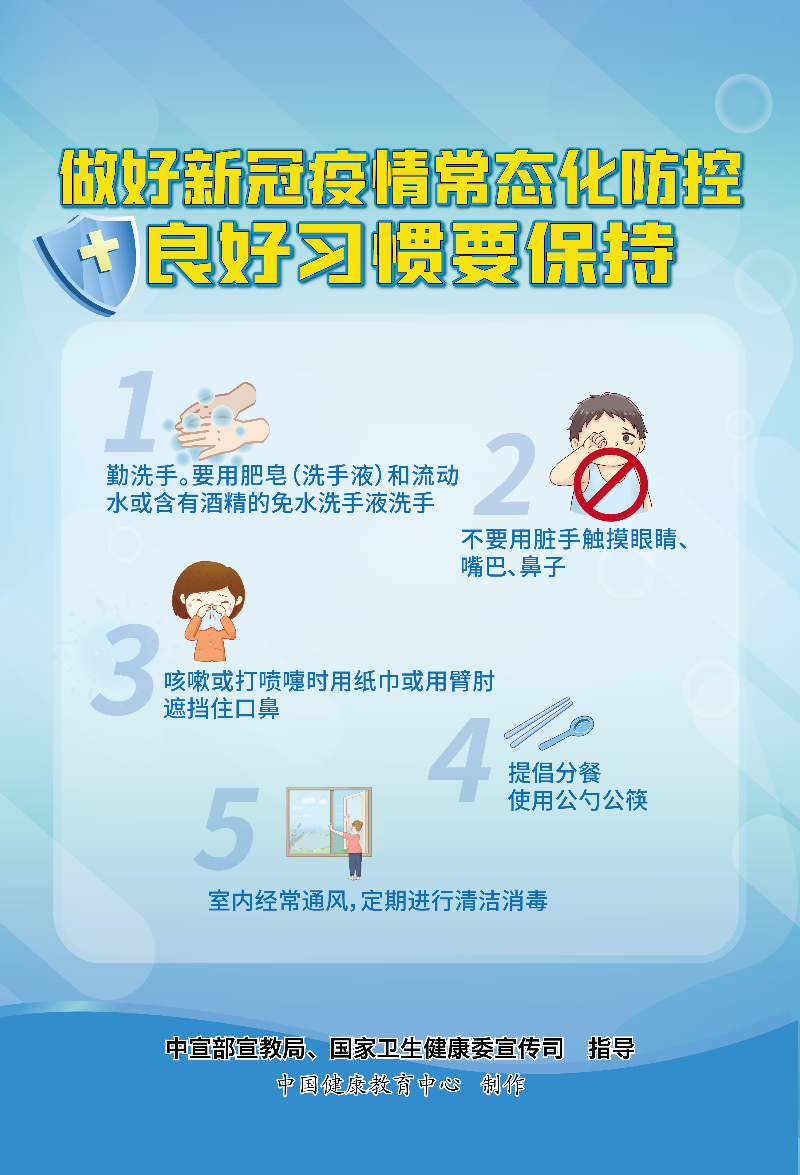 防疫宣傳（二）