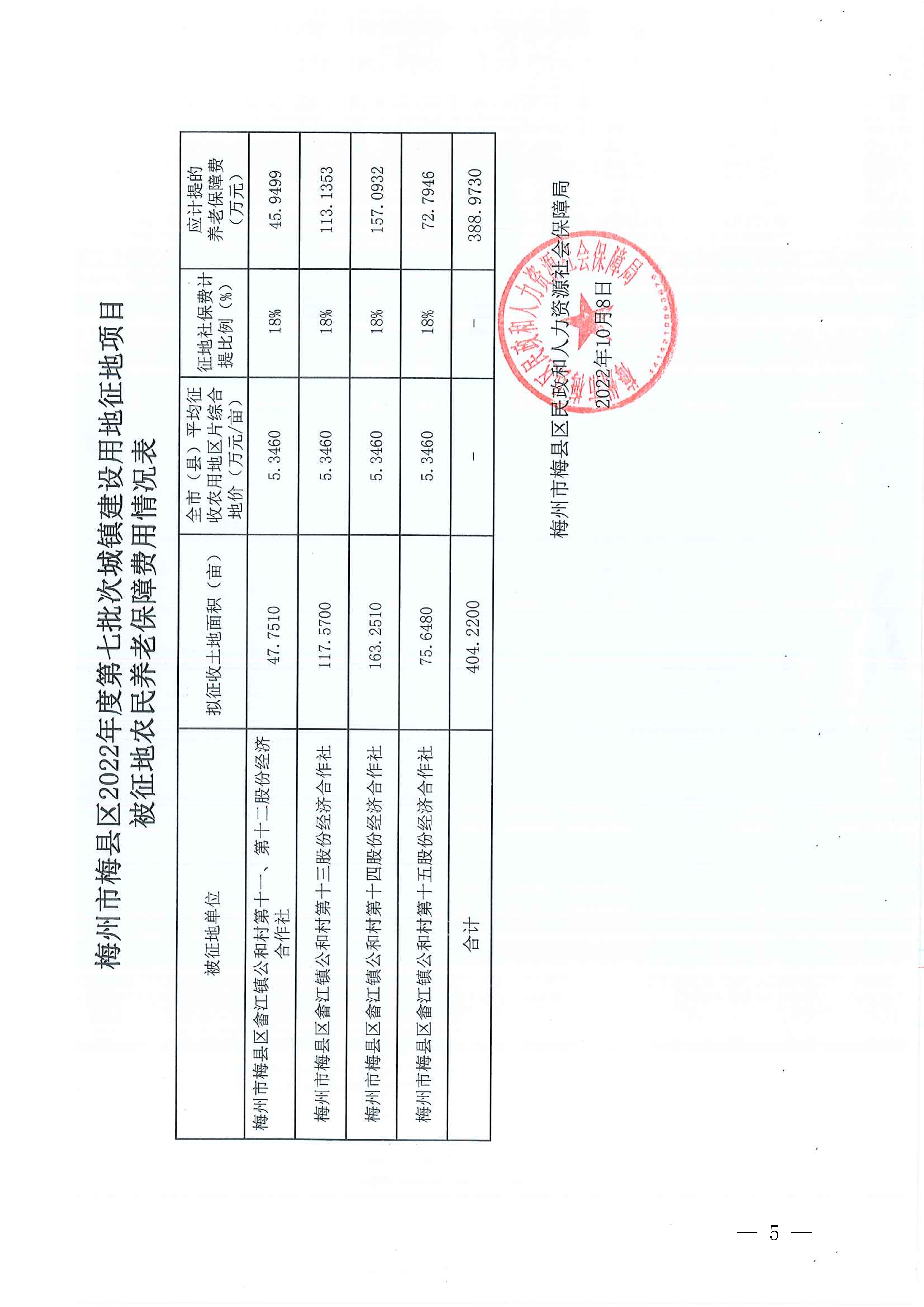 梅州市人民政府征地補(bǔ)償安置公告（梅市府征〔2022〕40號(hào)）張貼稿-05.png