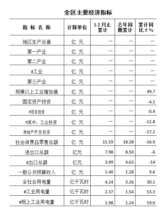 202502用電量調(diào)整.jpg
